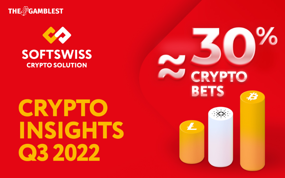 SOFTSWISS reports decrease in crypto gambling