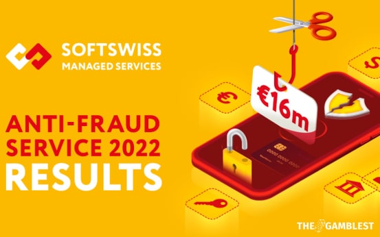 SOFTSWISS anti-fraud team helps operators save €16m+ in 2022