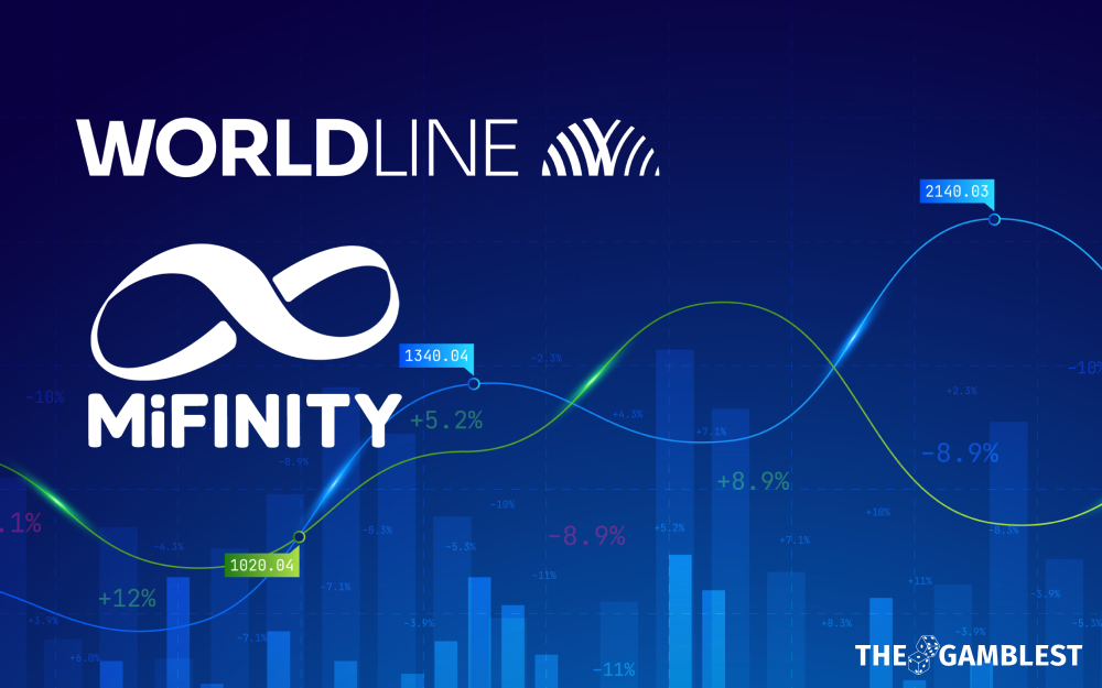 Worldline unveiled as partner for MiFinity’s Digital Wallet