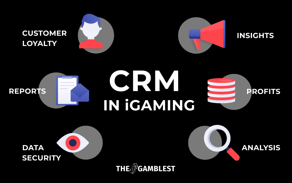 Why is iGaming CRM important: how it can help operators?