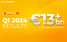 https://www.thegamblest.com/softswiss-game-aggregator-to-hit-e13-bln-in-monthly-total-bets/