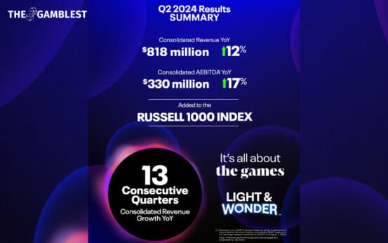 Light & Wonder to unveil 12% revenue growth for 2024 Q2