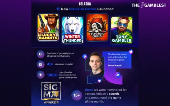 Belatra Games reflects on a successful 2024