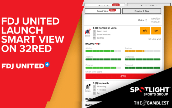 Spotlight Sports Group extends content partnership with FDJ UNITED
