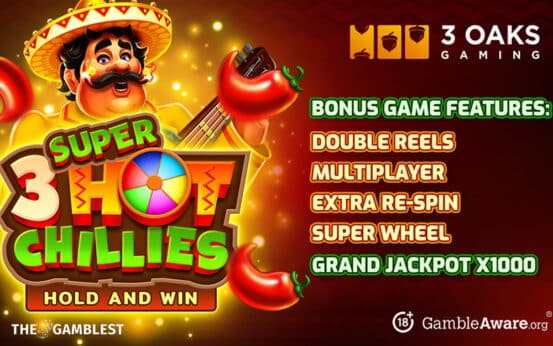 3 Oaks Gaming fires up the reels with 3 Super Hot Chillies