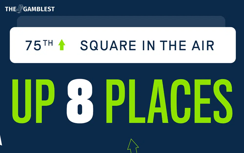 Square in the Air Climbs to 75th in UK’s Top PR Rankings