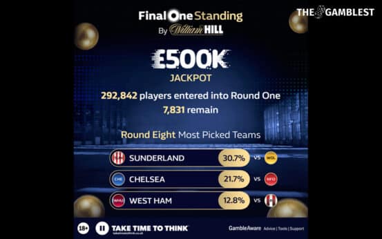Final One Standing by William Hill jackpot hits £1 million