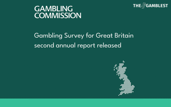 UK Gambling Commission publishes second annual report for Great Britain