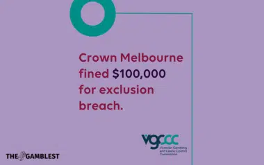 VGCCC penalises Crown Melbourne over exclusion system failure