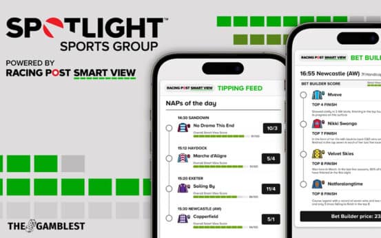 Spotlight Sports Group unveils new racing innovation blueprint for 2026 with dual product release
