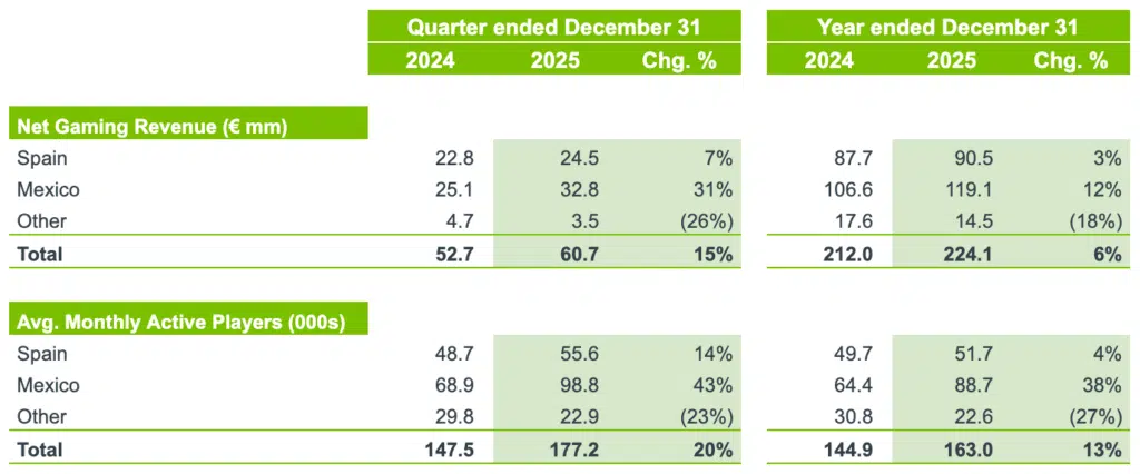 screenshot 2026 02 26 at 17.55.58