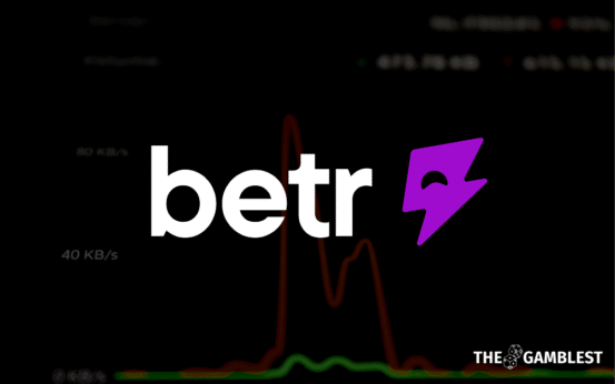 Betr Entertainment reports steady Q3 FY26 growth as gross win reaches A$38.2m