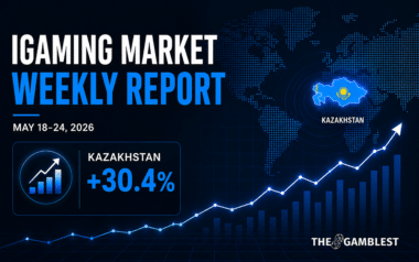 iGaming Market Weekly Report: May 18-24, 2026