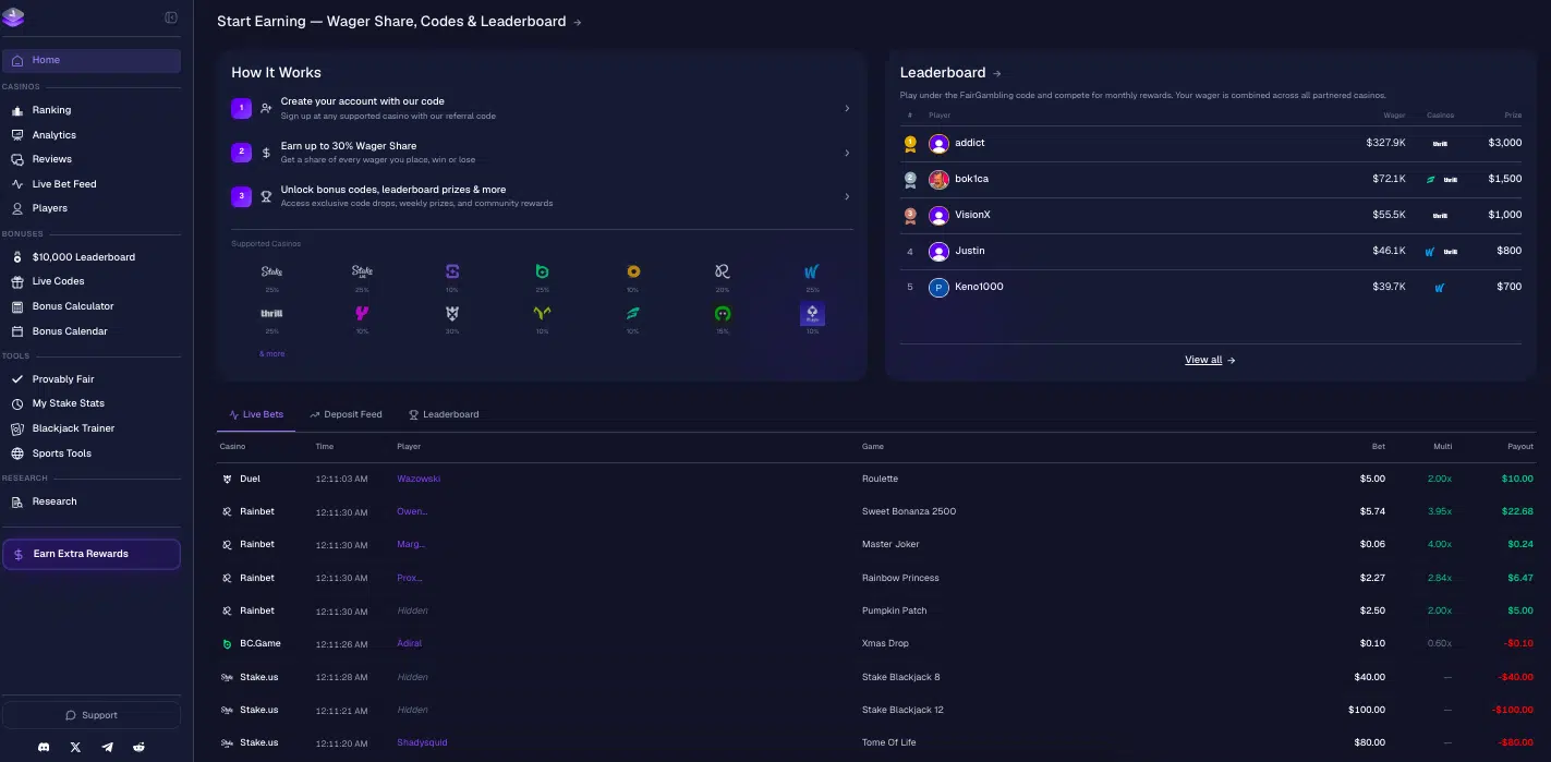 data driven casino comparison