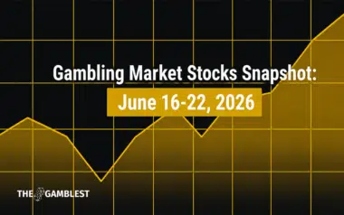 Gambling Market Stocks Snapshot: June 16-22, 2026
