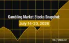 Gambling Market Stocks Snapshot: July 14-20, 2026