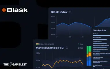 One Country, €160: Blask Introduces Modular Pricing for iGaming Analytics