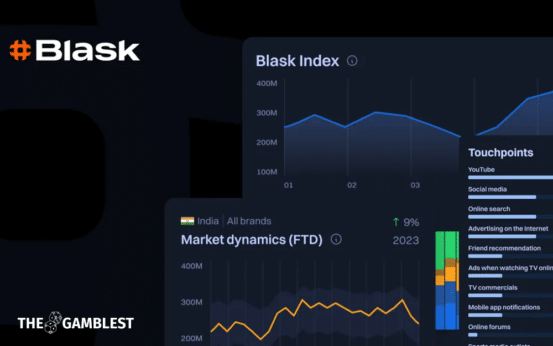 One Country, €160: Blask Introduces Modular Pricing for iGaming Analytics