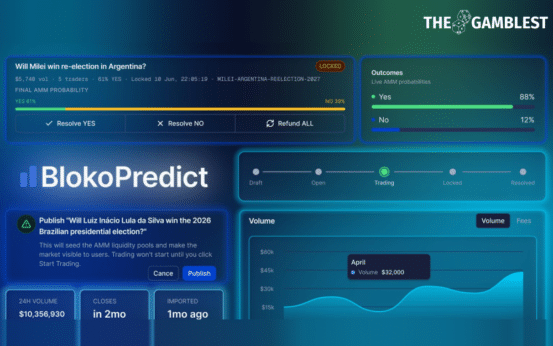 Blokotech Launches White-Label Prediction Markets Platform