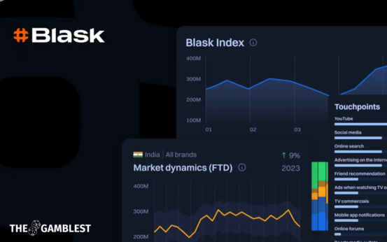 Blask launches affiliates: a dashboard that maps every brand on every affiliate site