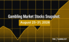 Gambling Market Stocks Snapshot: August 25-31, 2026