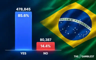 More than 480,000 Brazilians support Lula’s betting ban