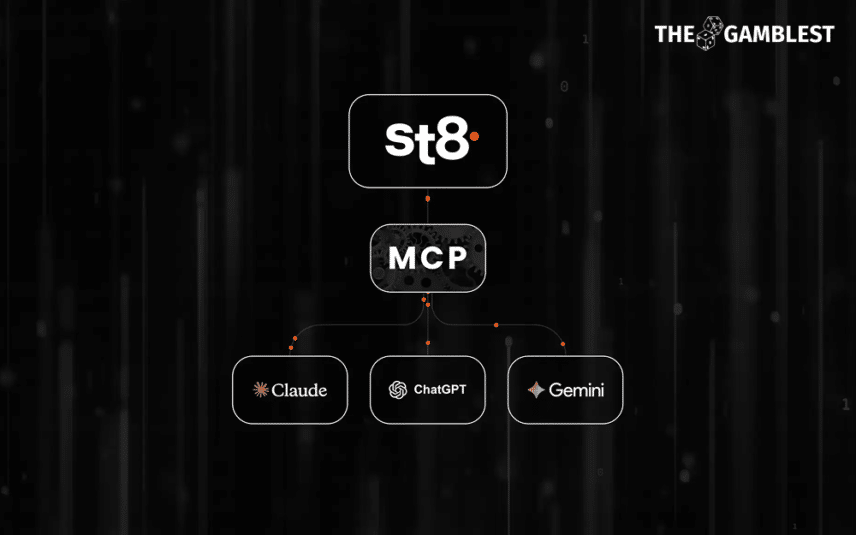 St8’s MCP Usage Data Increases by 91% As Operators Put Agentic AI to Work