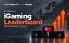 Turkey drove a quarter of September’s iGaming growth